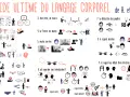 Guide du langage corporel : la communication non verbale en psychologie décortiquée. Gestes, regards, mains, tout est analysé.