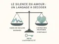 Balance symbolisant le silence en amour : d'un côté, le malaise et la distance ; de l'autre, connexion et confiance. La clé pour bâtir l'authenticité.