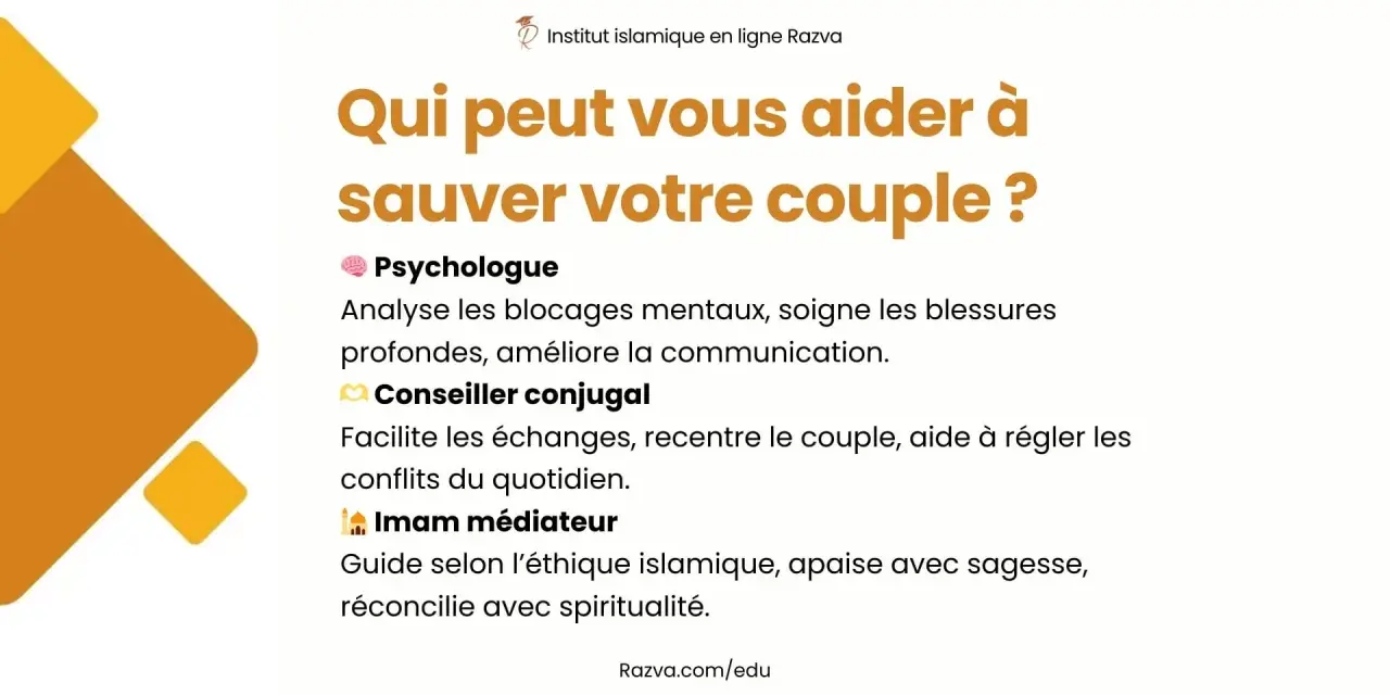 Comment réconcilier un couple ? Psychologue, conseiller conjugal ou imam médiateur : découvrez qui peut vous aider à sauver votre relation.