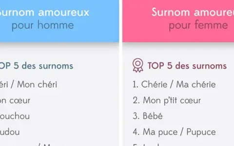 Listes de surnoms amoureux pour homme et femme. Trouvez le surnom pour son mec original parfait, comme "Mon cœur" ou "Chouchou".