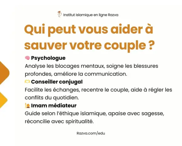 Comment réconcilier un couple ? Psychologue, conseiller conjugal ou imam médiateur : découvrez qui peut vous aider à sauver votre relation.