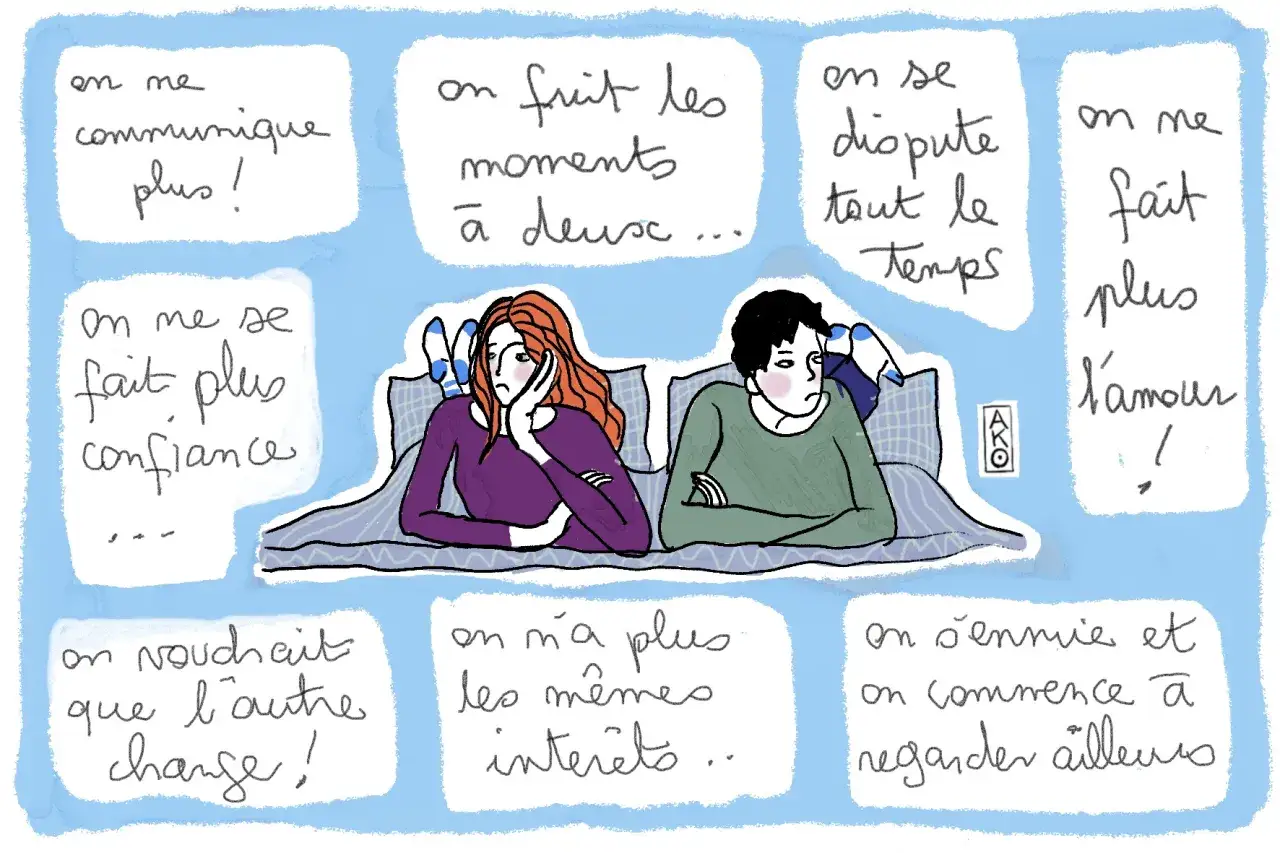 Un couple au lit, l'air distant. Des bulles de dialogue listent les problèmes : plus de communication, de confiance, d'amour, d'intérêts communs. On dirait qu'ils perdent leur temps en amour.
